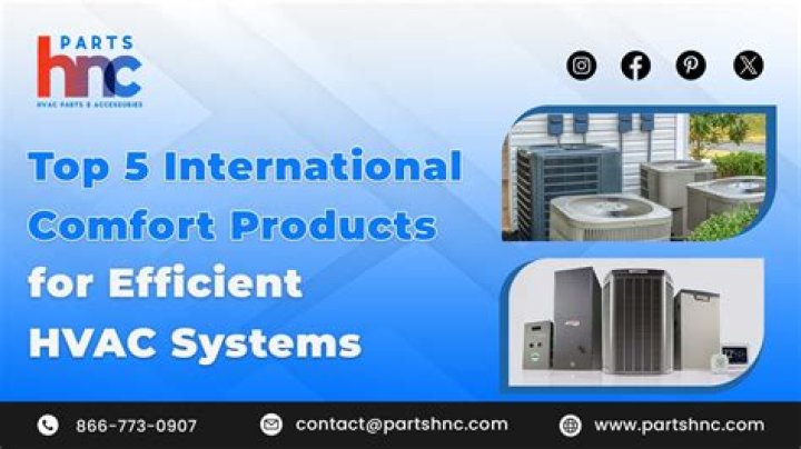 Who is international comfort products?