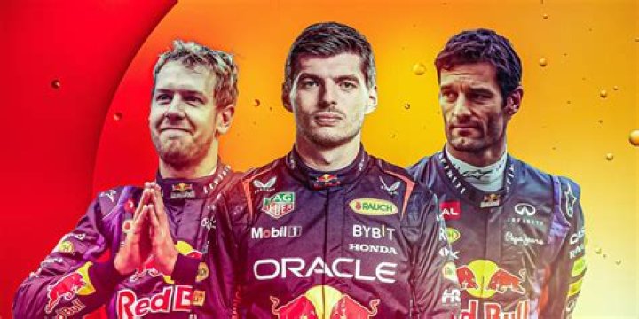 Who is raging bull about?