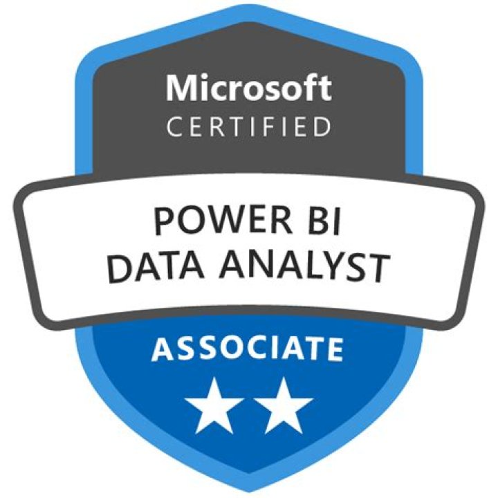 Who is senior analyst?