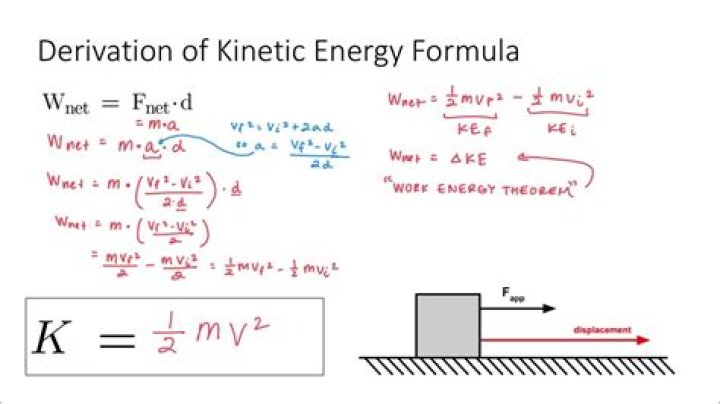 Who is the formula for kinetic energy?