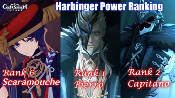 Who is the leader of the fatui harbingers?