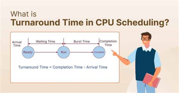 Who is turnaround specialist?