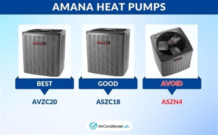 Who makes amana washers?