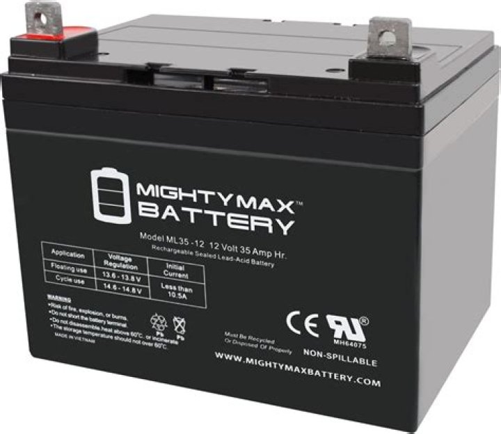 Who makes mighty max batteries?