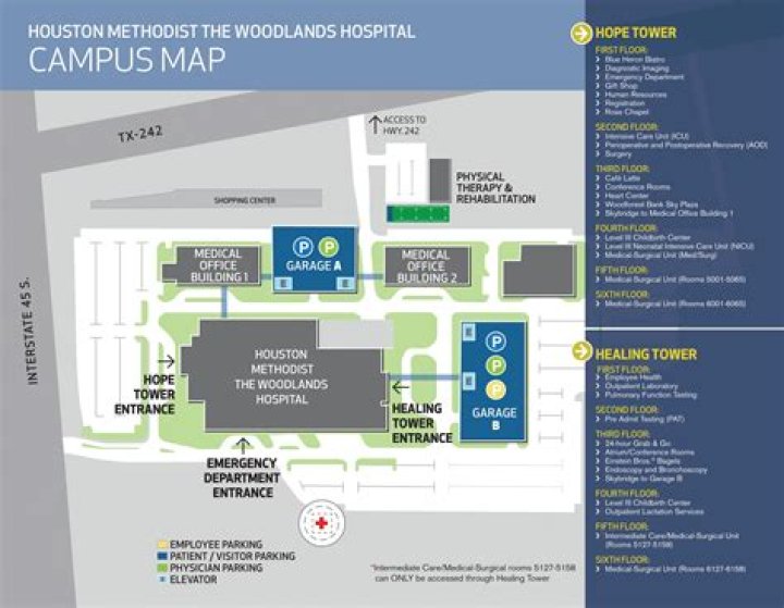 Who owns methodist hospital in houston?