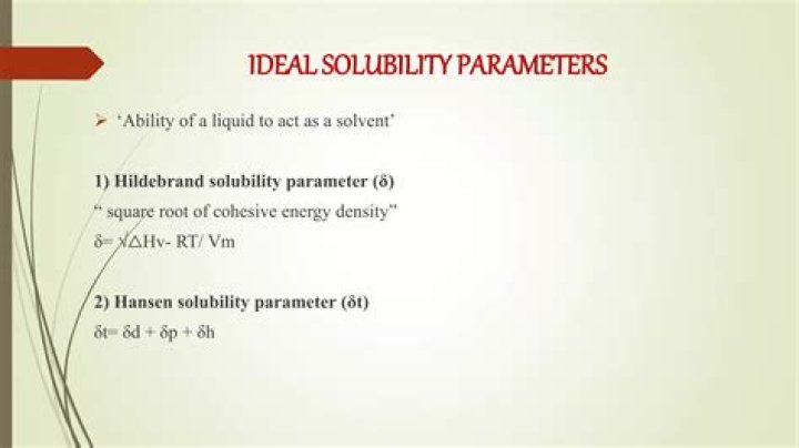 Who proposed solubility parameter?