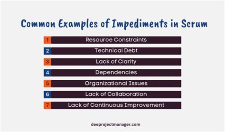 Who removes impediments in scrum?