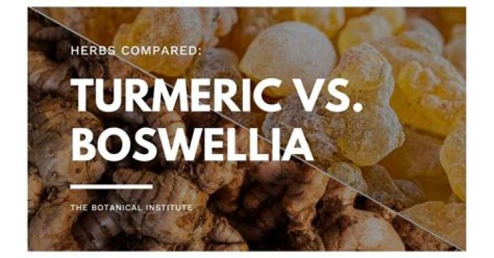 Who should take boswellia?