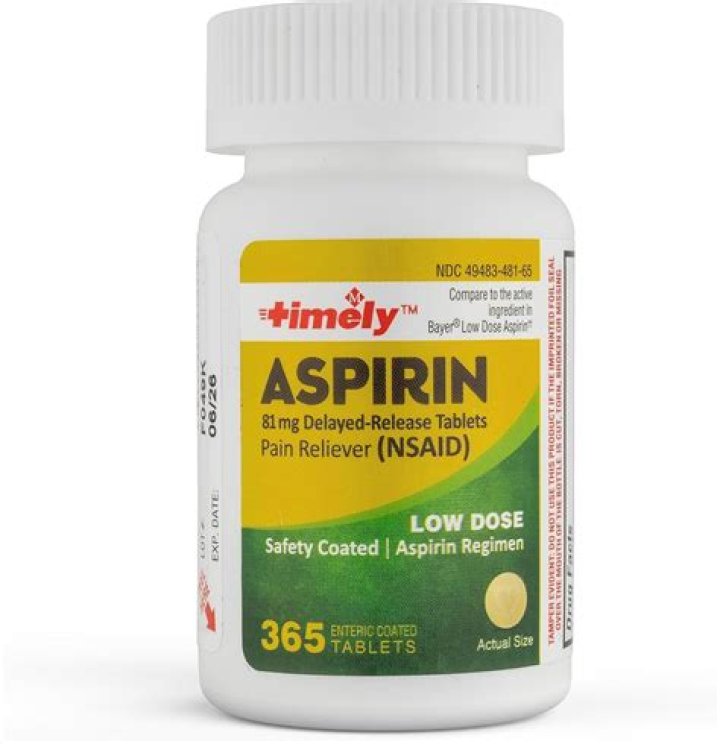 Who shouldn't take aspirin?