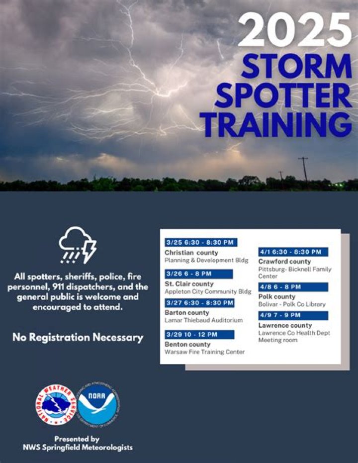 Who trains storm spotters?