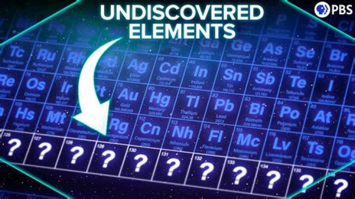 Who used patterns to predict undiscovered elements?