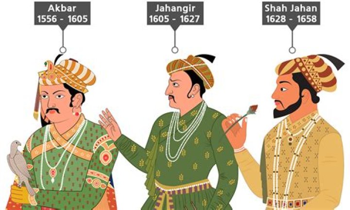 Who was aurangzeb and what did he do?