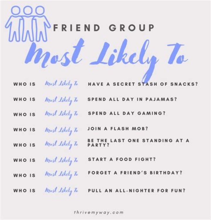 Whos most likely to questions for friend groups?