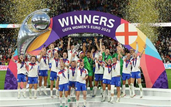 Who's odds on to win euro 2020?