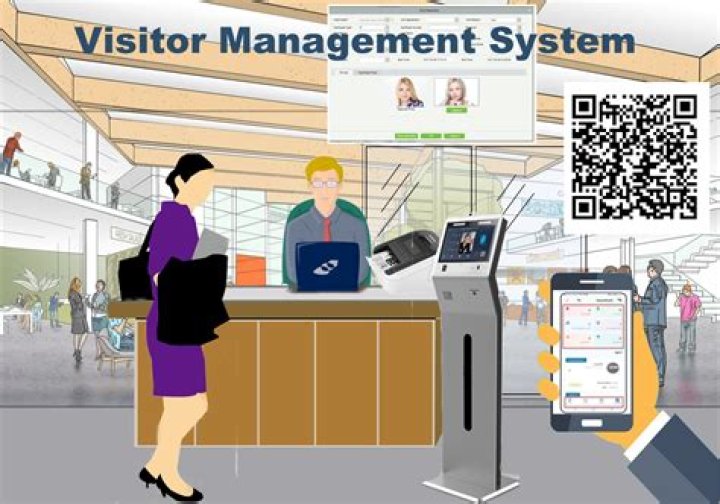 Whos on location visitor management?