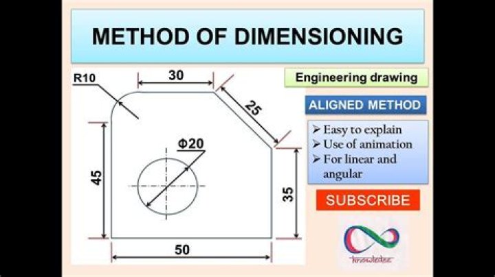 Why abbreviations are used in engineering drawing?