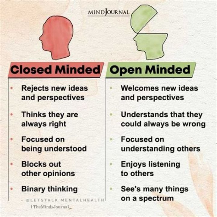 Why am i closed minded?