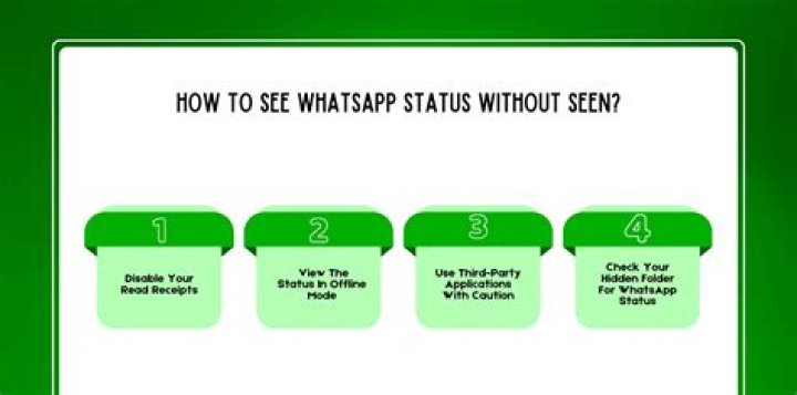 Why am i not able to see whatsapp status?