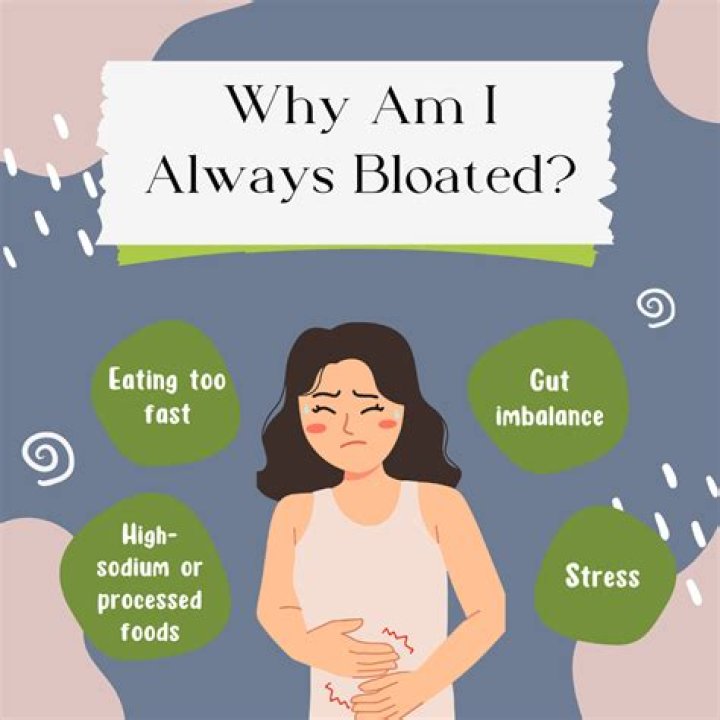 Why am i unbelievably bloated?