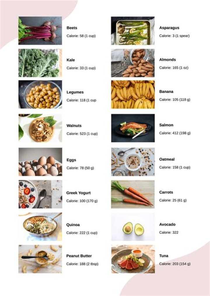 Why are calories bad?