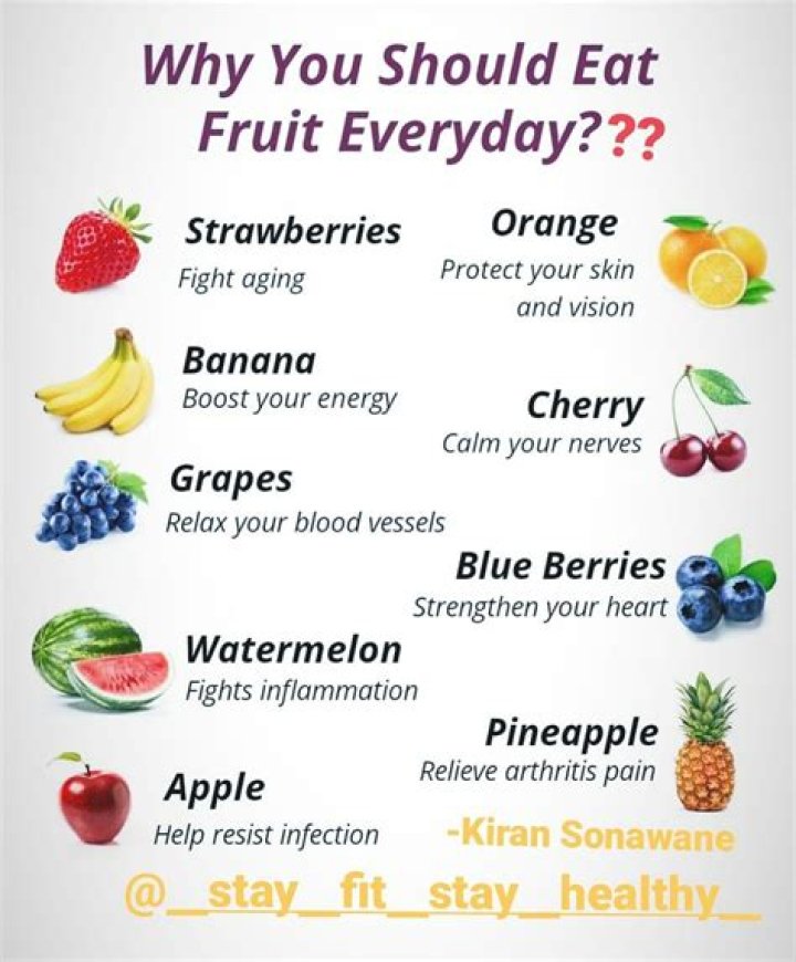 Why are fruits nutritious?