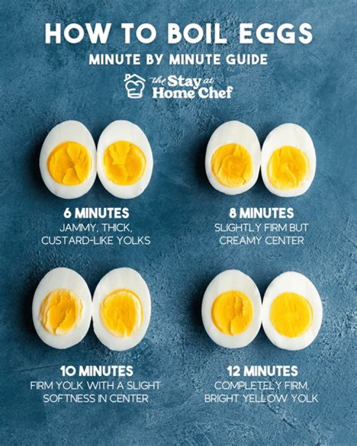 Why are hard boiled eggs good for you?