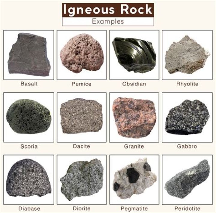 Why are igneous rocks called primary rocks?