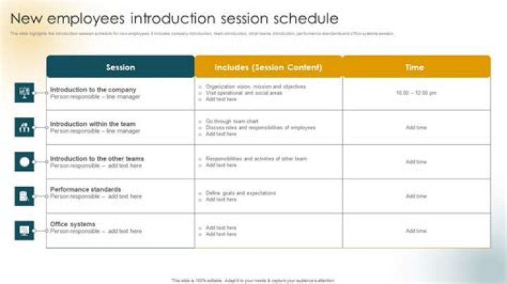 Why are inductions scheduled at night?
