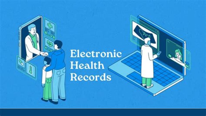 Why are legibility and interpretation important in an electronic health record?