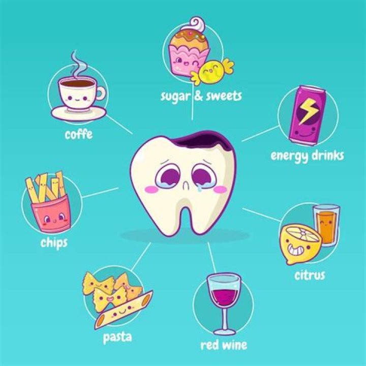 Why are lollies bad for your teeth?