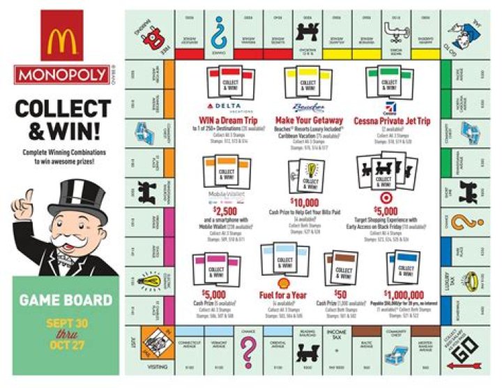 Why are mcdonalds monopoly out of date?