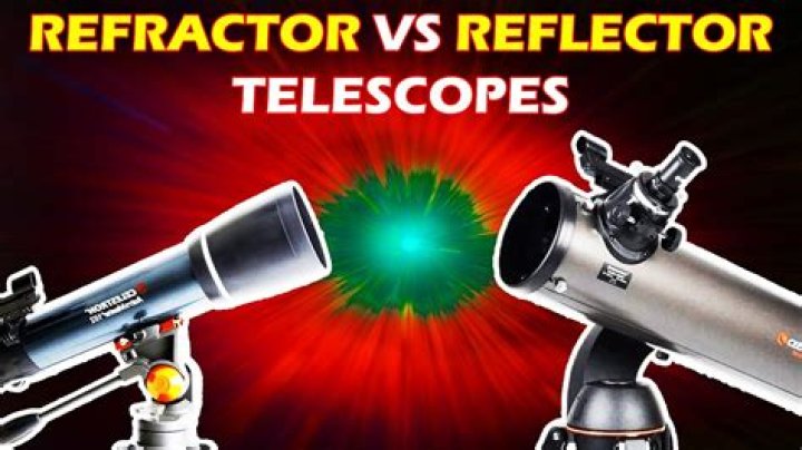 Why are most telescopes reflectors not refractors?