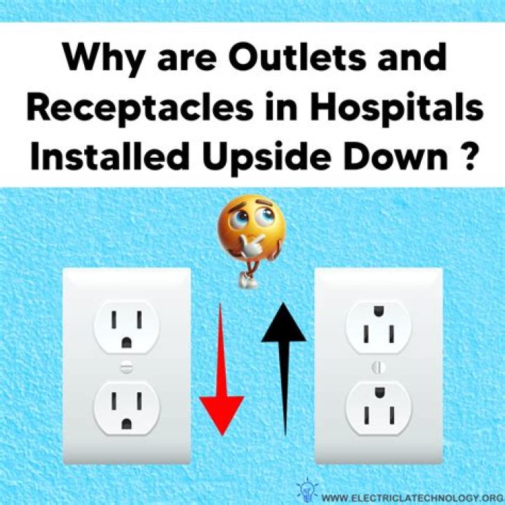 Why are receptacles upside down?