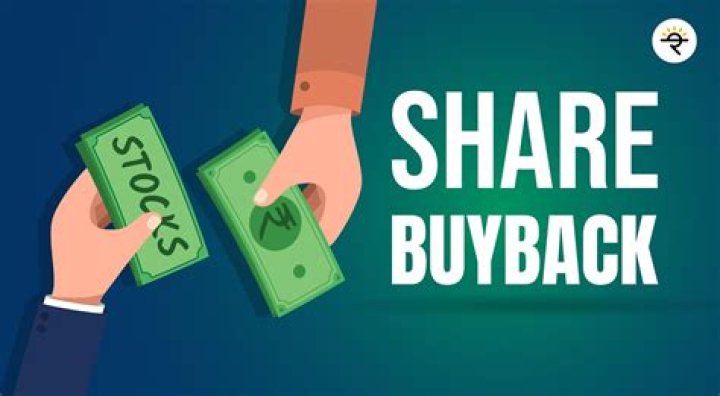 Why are share buybacks good for shareholders?