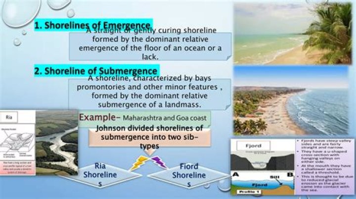Why are shorelines of submergence so common today?