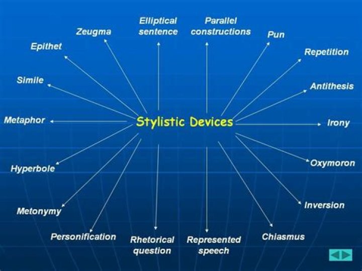 Why are stylistic devices used?