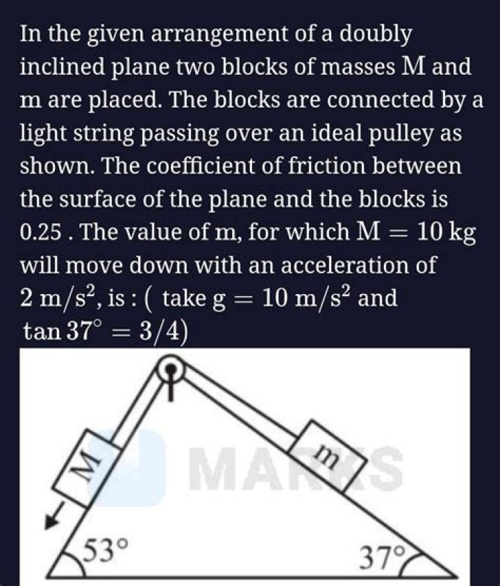 Why are the accelerations of the two blocks the same in magnitude?