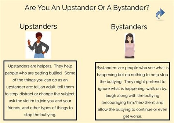 Why are upstanders important?