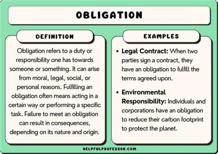 Why are we obligated to pay taxes?