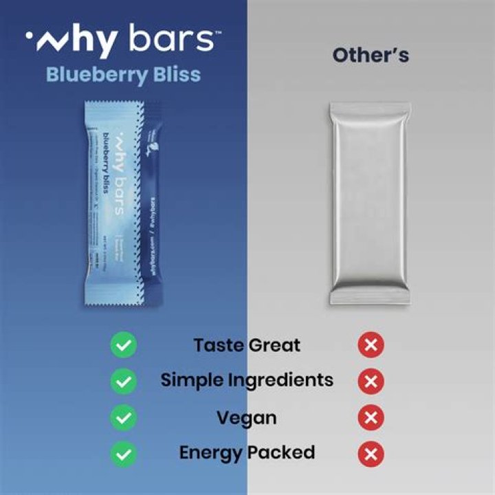 Why bars are called bars?