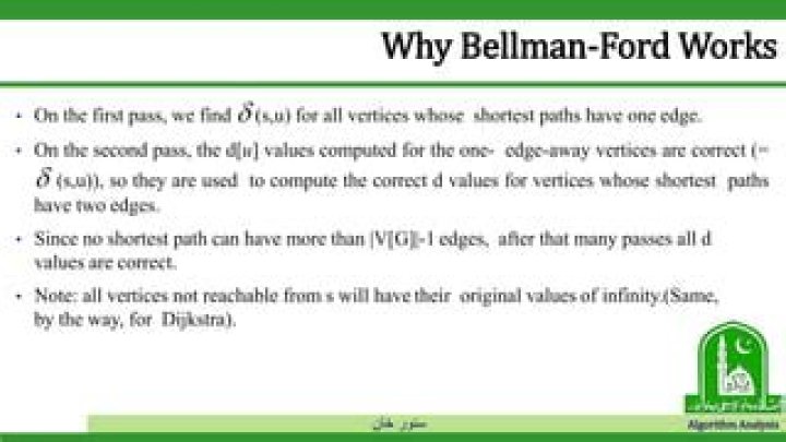 Why bellman ford works?