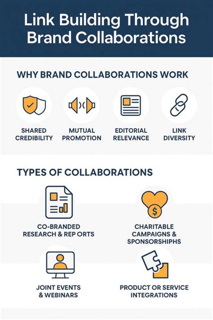 Why brand collaborations work?