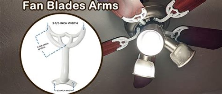 Why ceiling fan has 3 blades?