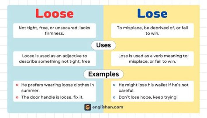 Why compromising is usually considered as a lose-lose method?