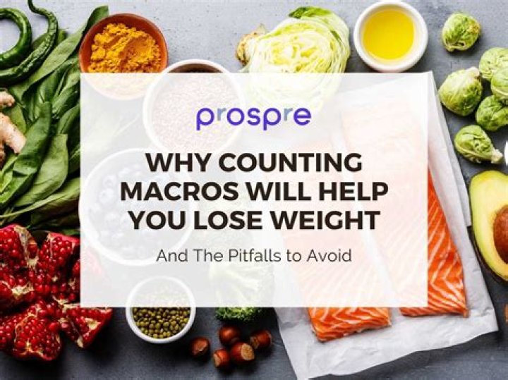 Why count macros for weight loss?