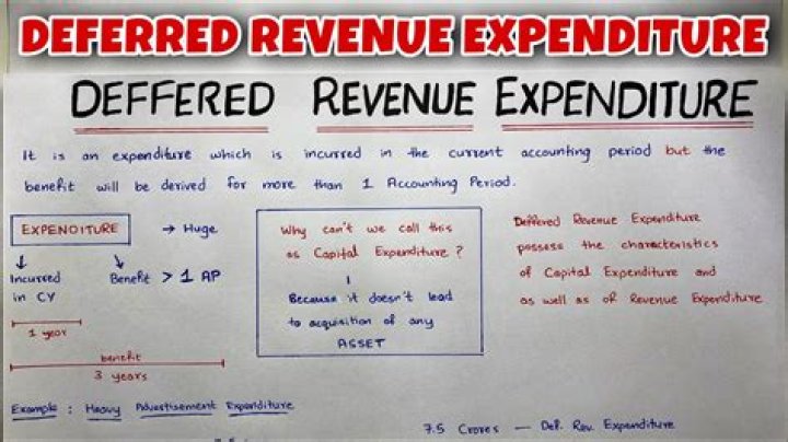 Why defer an expense?