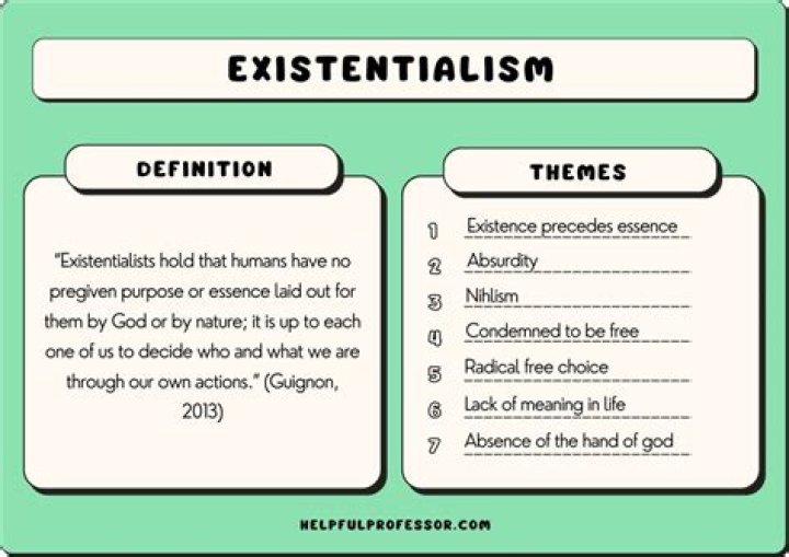 Why did essentialism start?