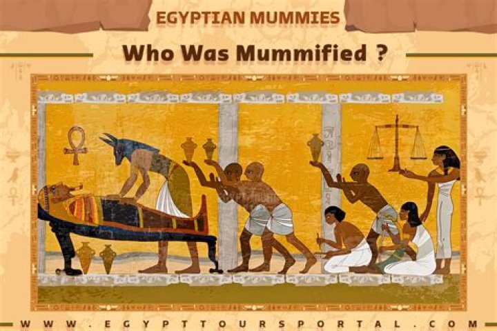 Why did they mummify?