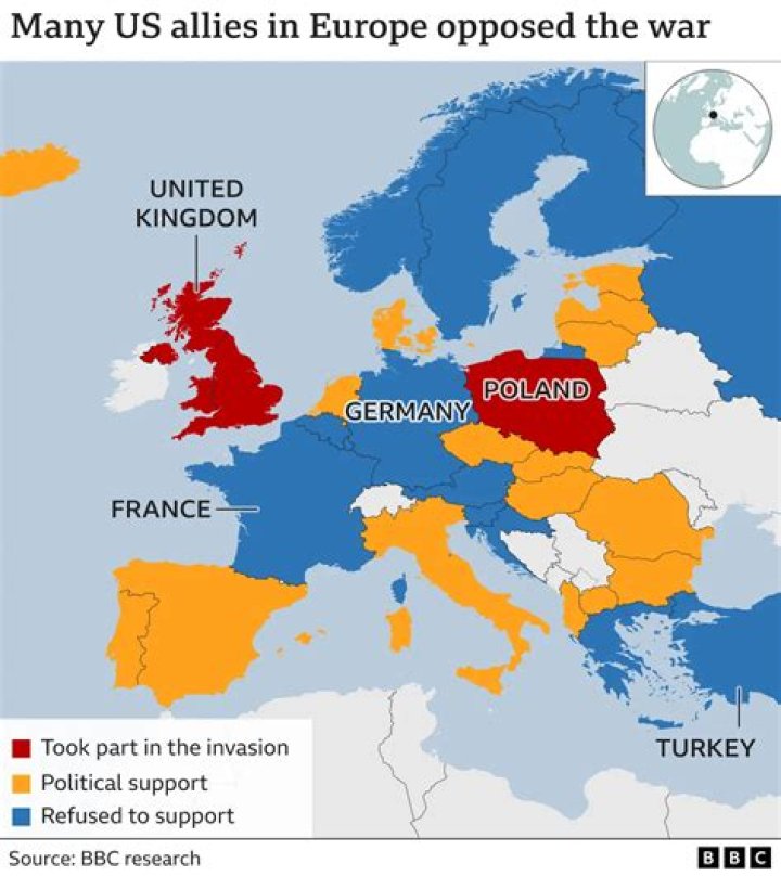 Why did wartime allies fall out?