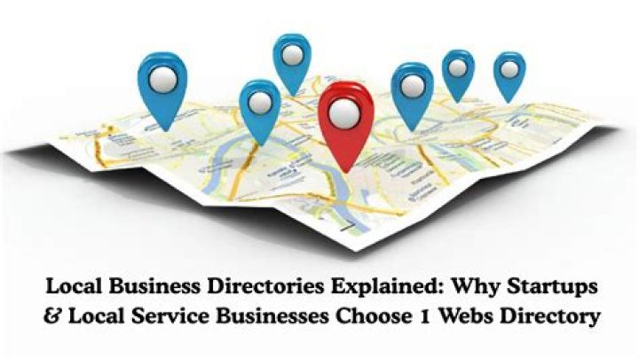 Why directory is required?